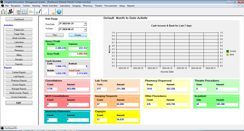 Point of Sale System