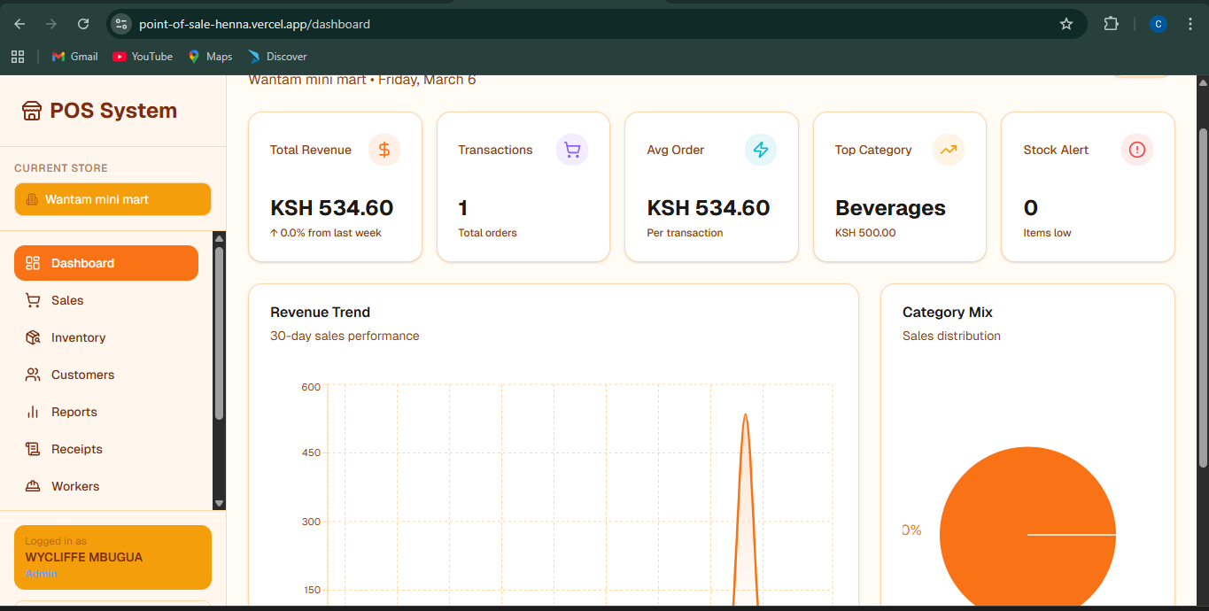 Corporate Website Design